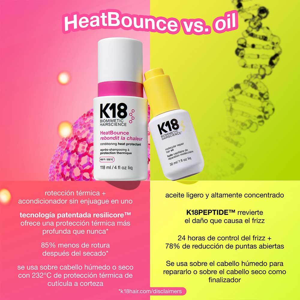 HEATBOUNCE CONDITIONING HEAT PROTECTANT (PROTECTOR T&Eacute;RMICO)